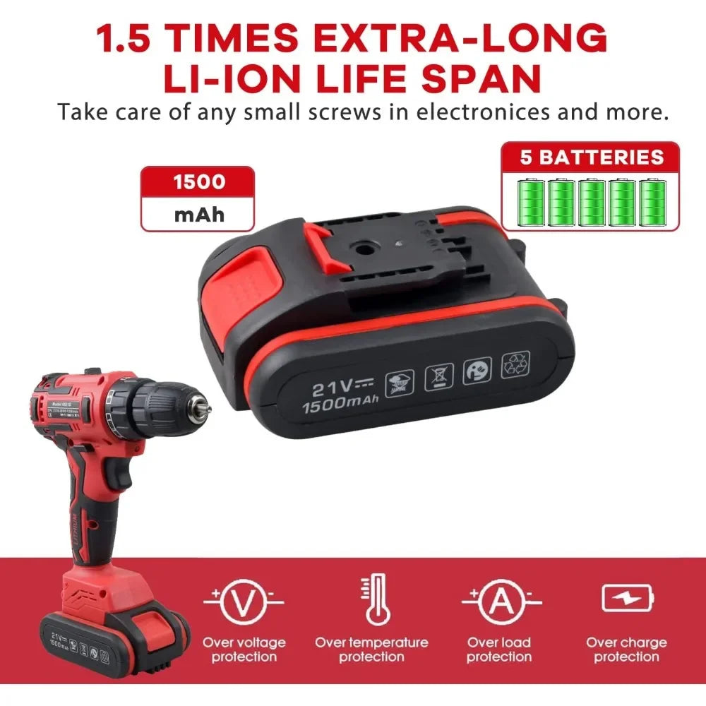 Tool Set With Drill and 112pcs Household Hand Tool Kit for Daily Home Repair Diy Tools Professional Brushless Red