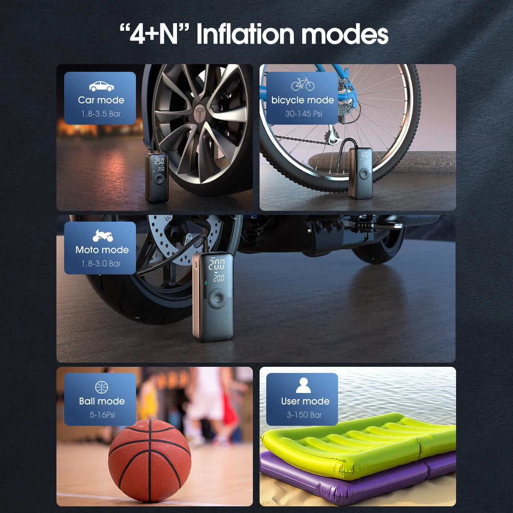 Portable Electric Inflator 150PSI Automotive Tire Compressor Intelligent Portable Electric Bicycle Inflator Automatic Deflation