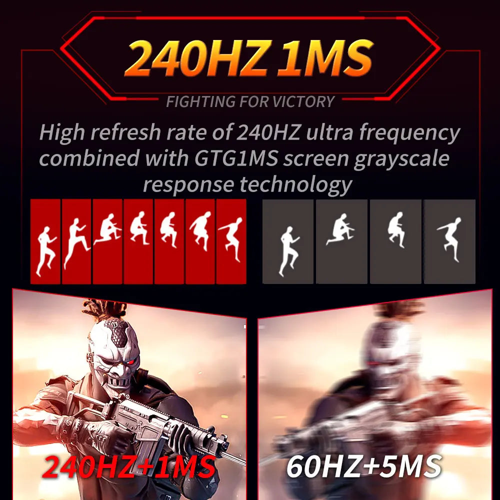 MUCAI 27 Inch Monitor 2K 240Hz IPS PC WLED Display QHD HDR400 Desktop Gaming Gamer Computer Screen Flat Panel HDMI-compatible/DP
