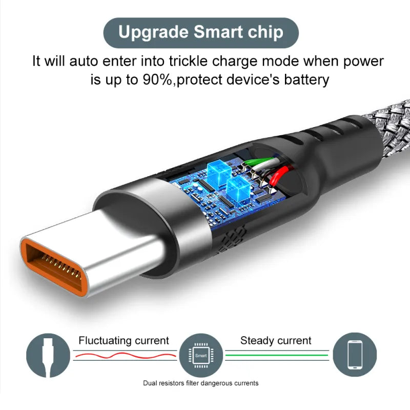 6A Extended USB TYPE-C Cable Braided Data Cable for Samsung Huawei Xiaomi Switch Sony PS5 TYPE-C 8m 5m 3m 2m 1.5m 1m Cable