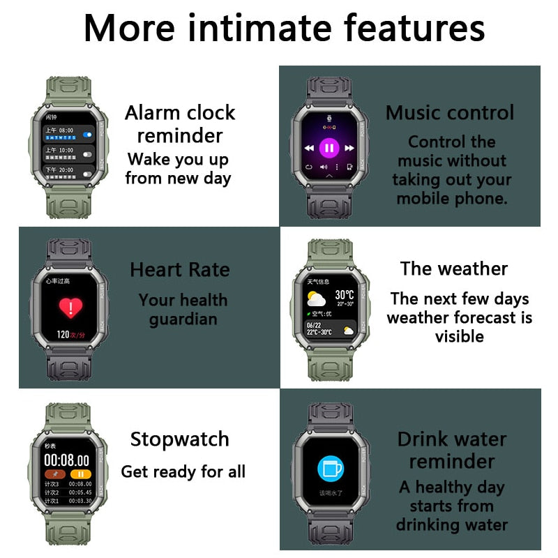 SENBONO 2022 New Smart Watch Men Dropshipping and Wholesale Fitness Tracker Bluetooth Dial Call Sport Smartwatch for IOS Android