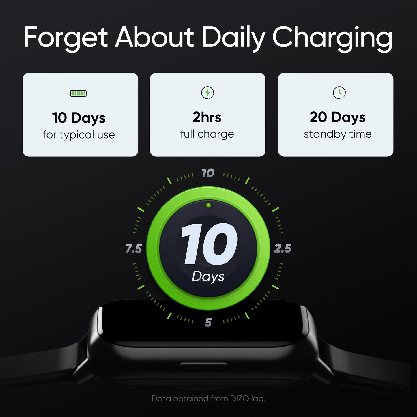 Realme DIZO Watch 2 Sports Smart Watch 1.69 inch Full Touch Screen 10 Day Battery Life Waterproof Bluetooth Smartwatch Men Women